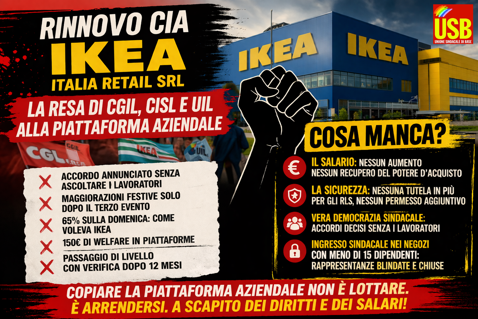 Rinnovo contratto integrativo aziendale IKEA: la resa di CGIL, CISL e UIL alla piattaforma aziendale